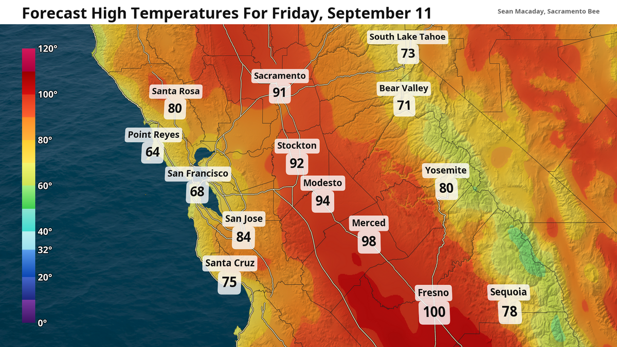 Forecast high temps Friday